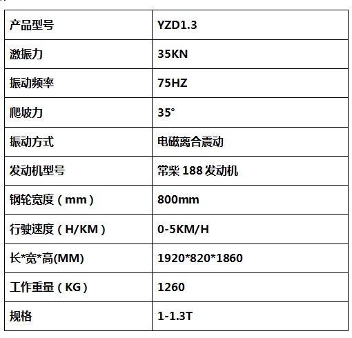 小型振動壓路機