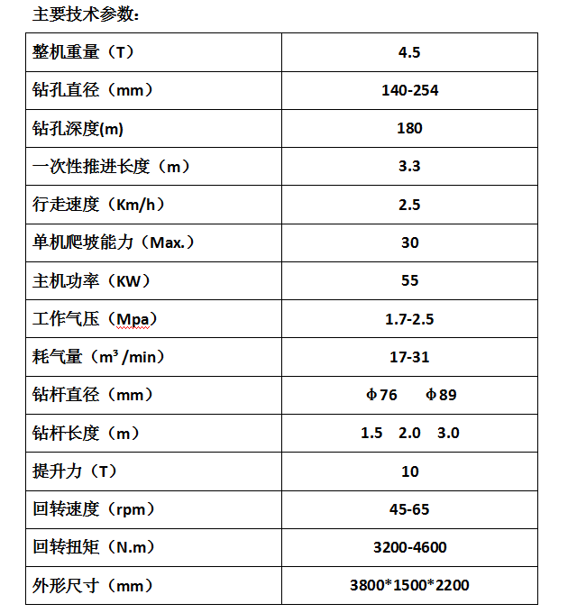 180米小型氣動水井鉆機