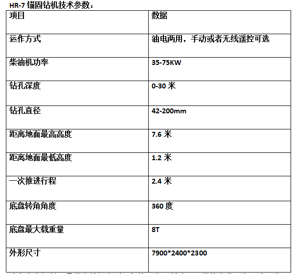 宏潤基坑支護錨固鉆機發(fā)貨山東臨沂